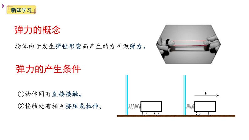 2020-2021学年人教版物理八年级下册7.2弹力【课件】第5页