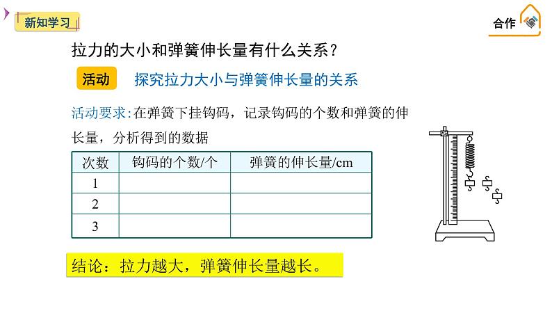 2020-2021学年人教版物理八年级下册7.2弹力【课件】第8页