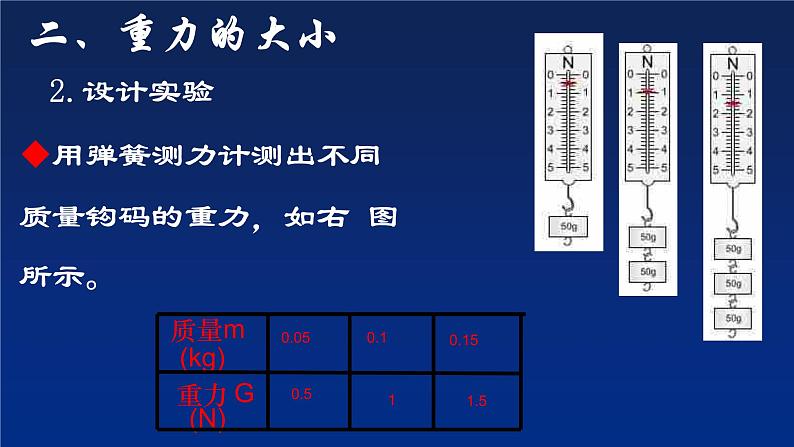 2020－2021学年人教版八年级物理下册教学课件：8.3重力06