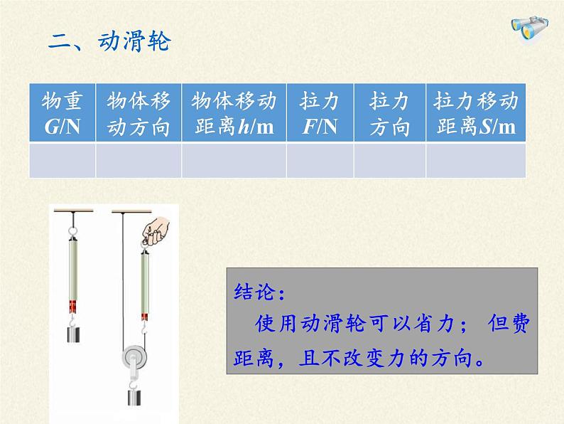 2020－2021学年人教版八年级物理下册课件-12.2　滑轮第7页