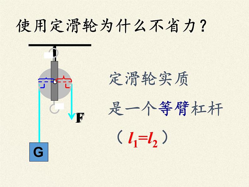 2020－2021学年人教版八年级物理下册课件-12.2　滑轮第8页