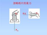 2020－2021学年人教版物理八年级下册9.3大气压强课件PPT