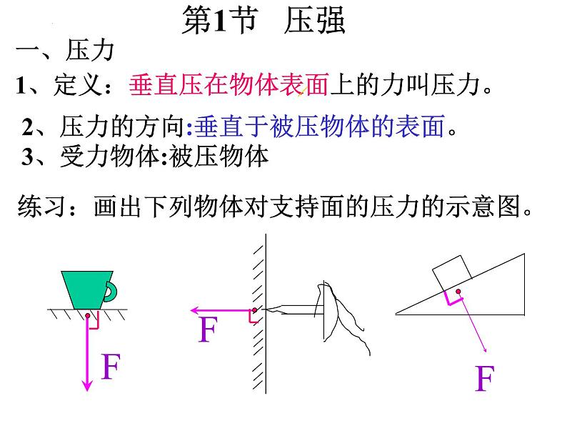 第九章第1节压强课件2021-2022学年 人教版八年级下册物理03