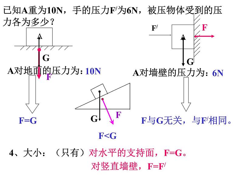 第九章第1节压强课件2021-2022学年 人教版八年级下册物理04