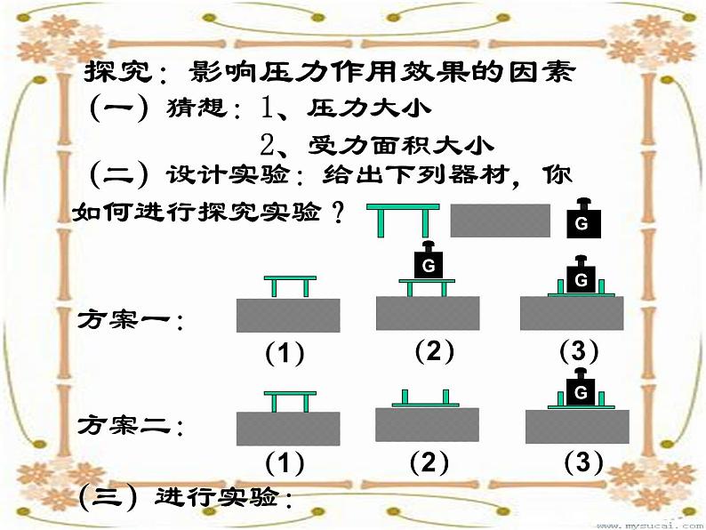 第九章第1节压强课件2021-2022学年 人教版八年级下册物理06