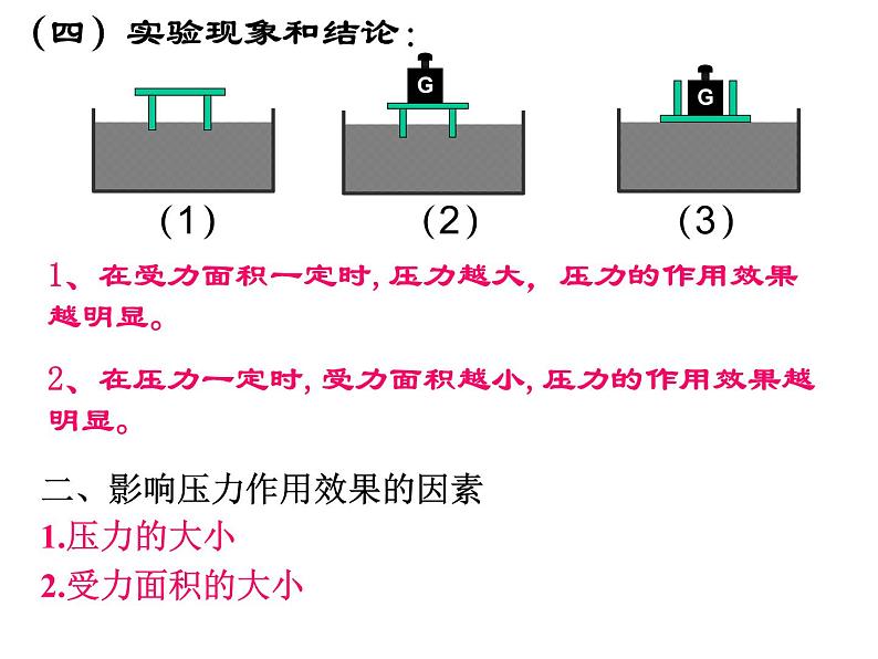 第九章第1节压强课件2021-2022学年 人教版八年级下册物理07