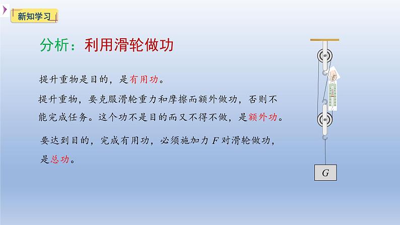 2020-2021学年人教版物理八年级下册12.3机械效率（第1课时）【课件】第4页