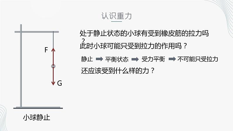 2020-2021学年人教版八年级物理7.3重力课件PPT03