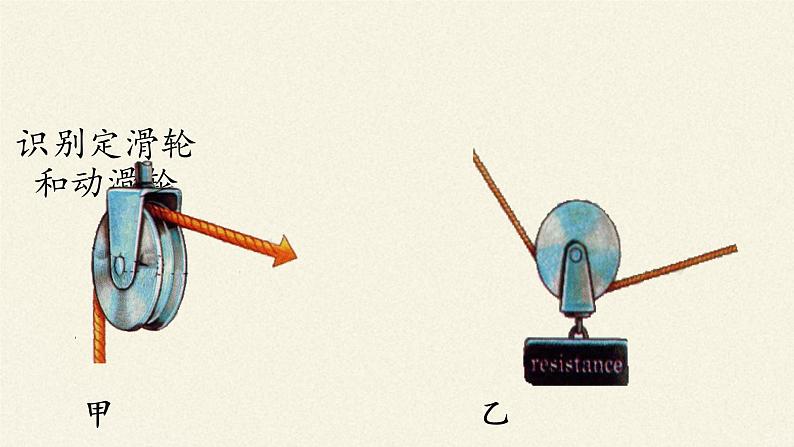 2020-2021学年人教版八年级物理课件12.2滑轮第6页
