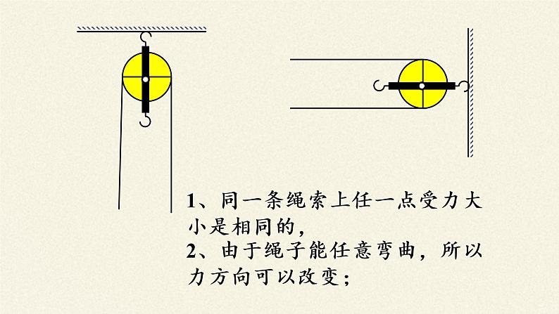 2020-2021学年人教版八年级物理课件12.2滑轮第8页