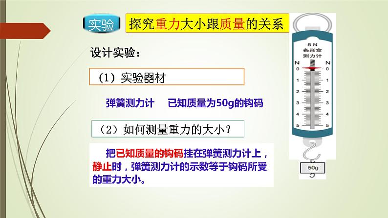 2020-2021学年下学期人教版物理八年级下册课件-7.3重力第6页