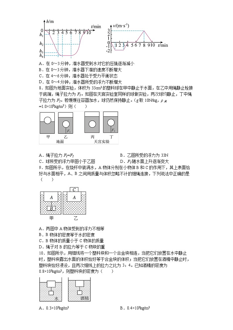 人教版八年级物理下册 ---第十章《浮力》练习-含解析03