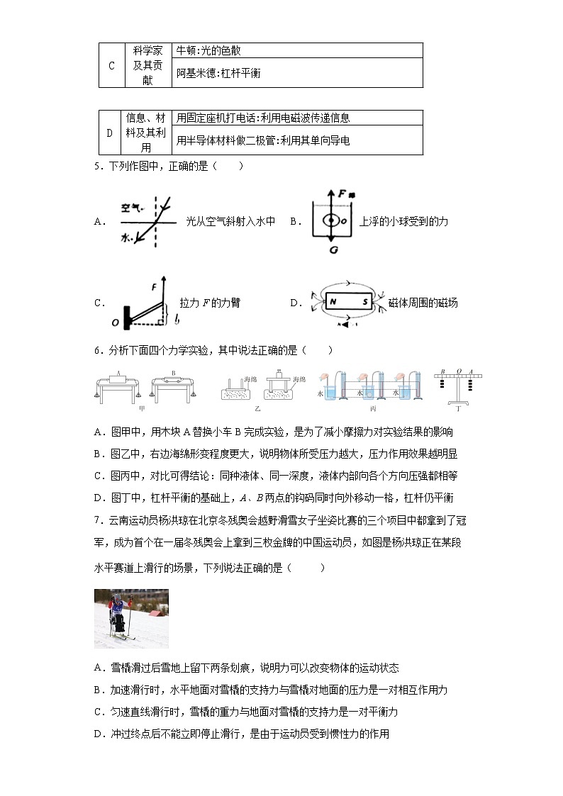 2022年山东省德州市初中学业水平测试物理学科模拟题17(word版含答案)02