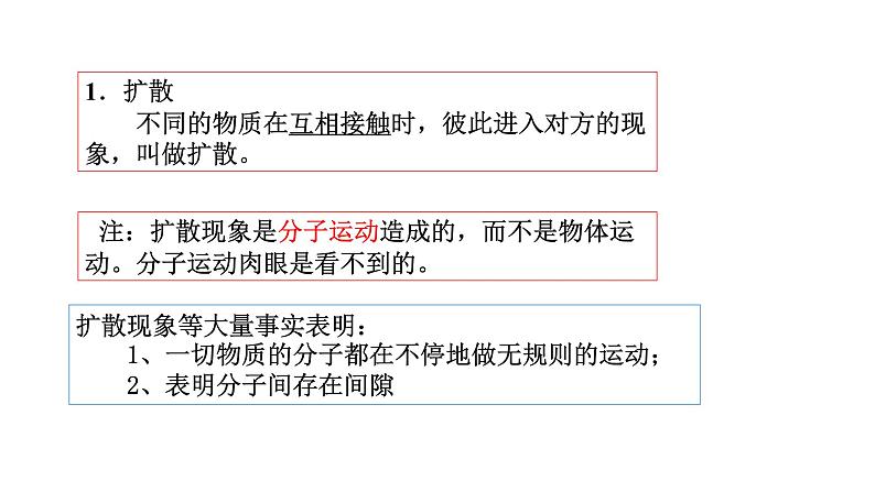 13.1分子热运动课件2021-2022学年人教版九年级全一册物理06