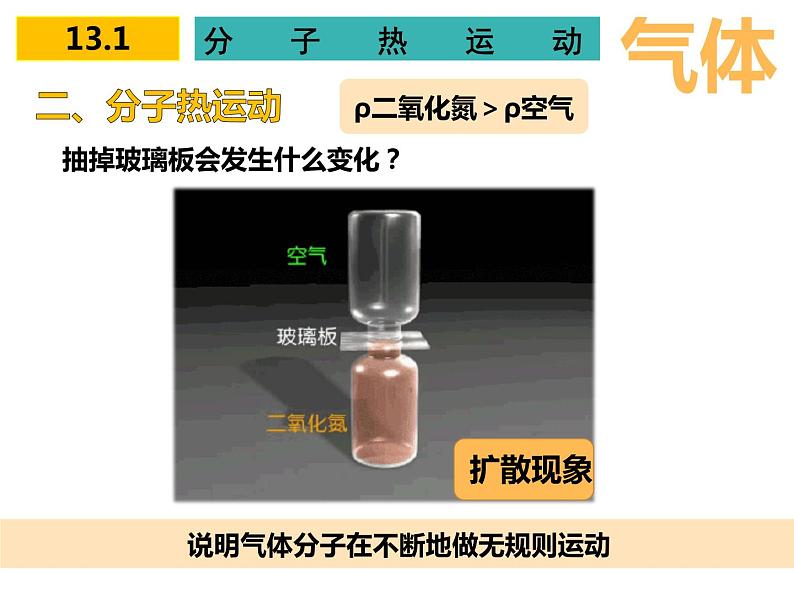 13.1分子热运动课件-2021-2022学年人教版九年级物理全一册第3页