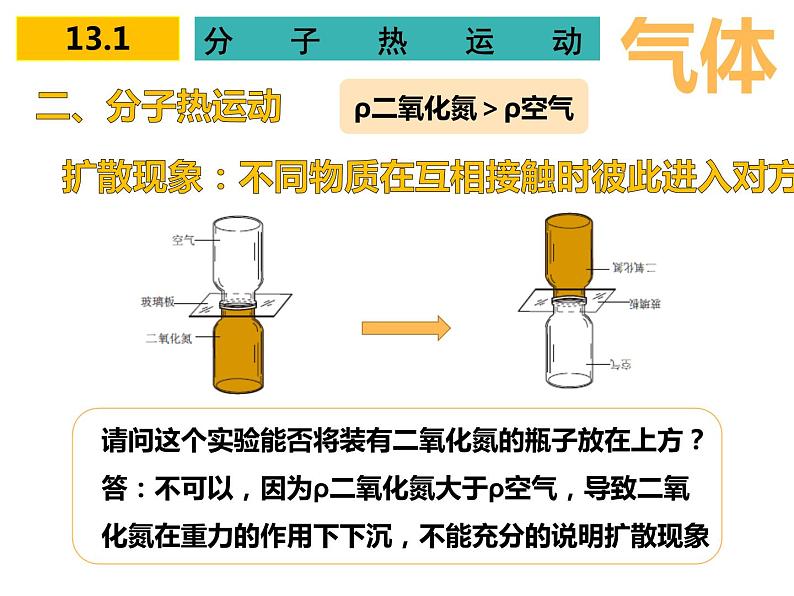 13.1分子热运动课件-2021-2022学年人教版九年级物理全一册第4页