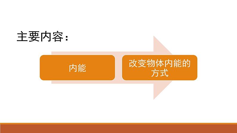 13.2内能—人教版九年级物理全一册课件02