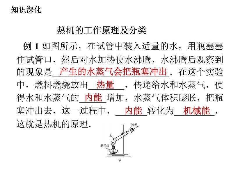 14.1热机课件2021-2022学年人教版物理九年级全一册第6页