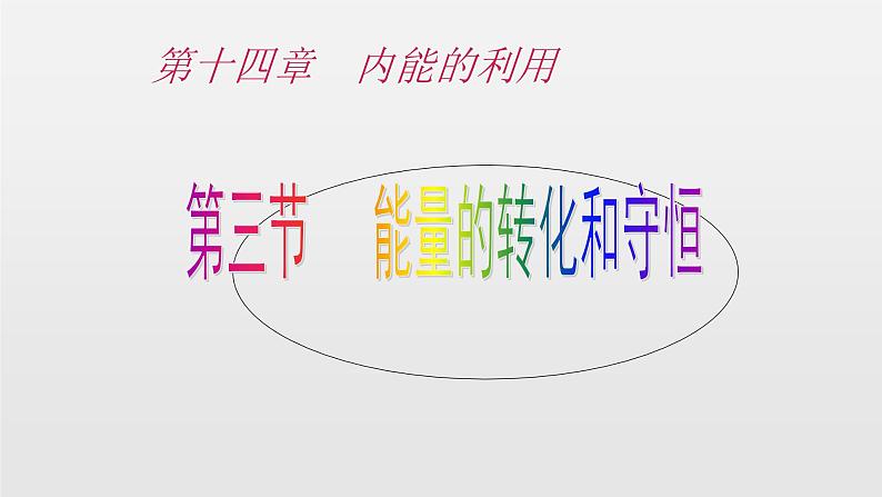 14.3能量的转化和守恒课件2021-2022学年人教版物理九年级全册第1页