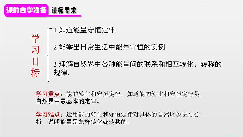 14.3能量的转化和守恒课件2021-2022学年人教版物理九年级全册第2页