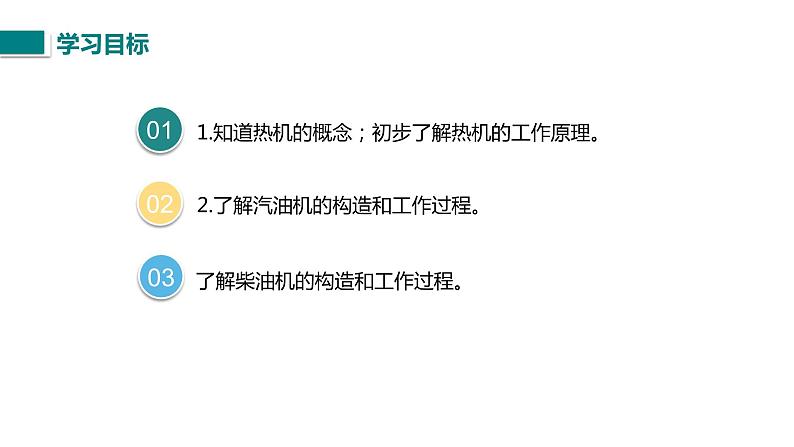 14.1热机课件-2021-2022学年人教版九年级全一册物理03