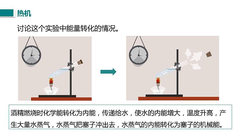 14.1热机课件-2021-2022学年人教版九年级全一册物理04