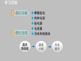 15.1《两种电荷》课件（38张PPT）2021—2022学年人教版九年级物理全一册