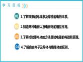 15.1两种电荷课件2021-2022学年人教版九年级物理全一册