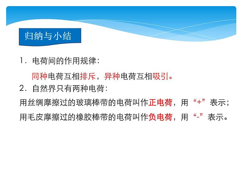 15.1两种电荷课件2021-2022学年人教版物理九年级全册第4页