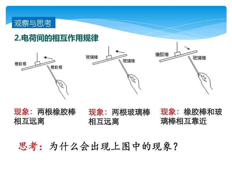 15.1两种电荷课件2021-2022学年人教版物理九年级全册第7页