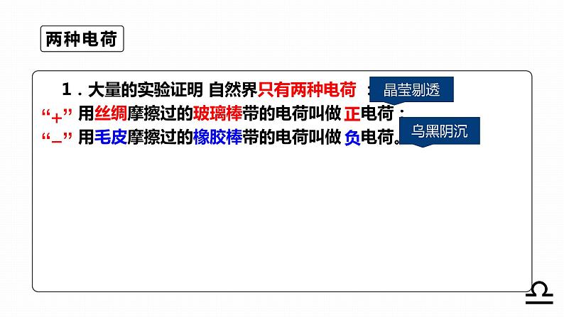 15.1两种电荷课件2021-2022学年人教版物理九年级全一册第6页