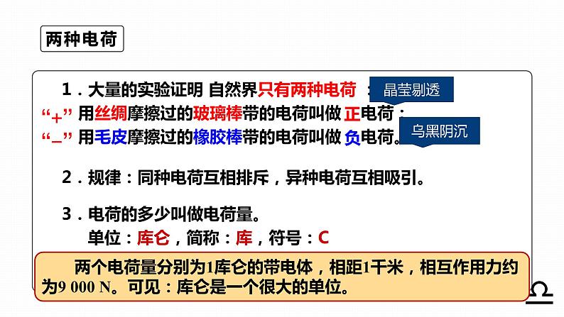 15.1两种电荷课件2021-2022学年人教版物理九年级全一册第8页