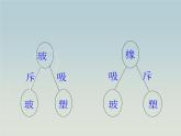 15.1两种电荷课件2021-2022学年人教版物理九年级