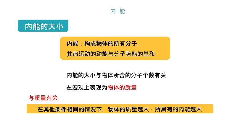 2020人教版九年级全一册同步备课：内能课件(共22张PPT)04