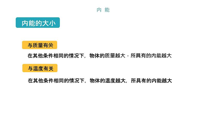 2020人教版九年级全一册同步备课：内能课件(共22张PPT)06