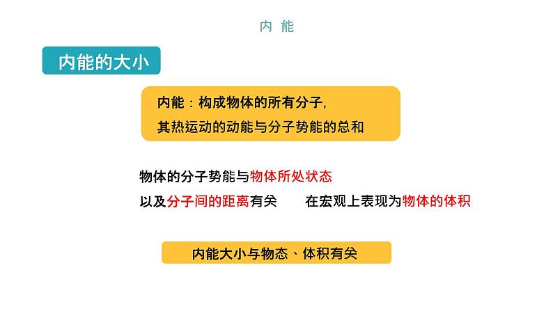 2020人教版九年级全一册同步备课：内能课件(共22张PPT)07