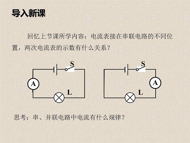 2020-2021学年人教版九年级物理全册第十五章第5节串、并联电路中电流的规律课件02