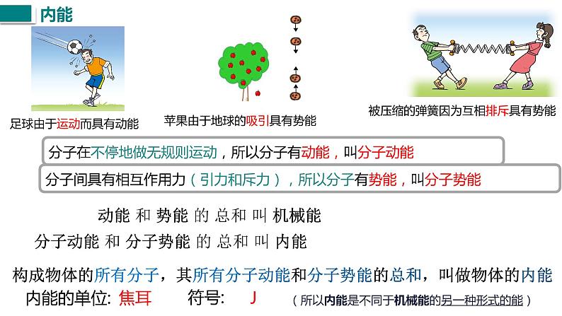 第十三章第二节内能2021－2022学年人教版物理九年级全一册课件PPT03