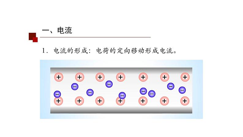 人教版九年级全一册物理15.2电流和电路课件05