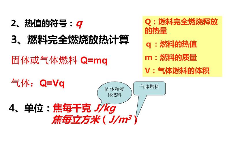 初中物理人教版九年级14.2热机的效率课件PPT06