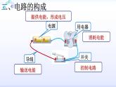 人教版物理九年级全一册教学课件-15.2电流和电路2