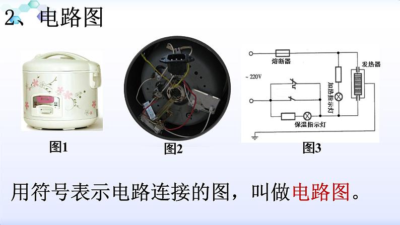 人教版物理九年级全一册教学课件-15.2电流和电路205