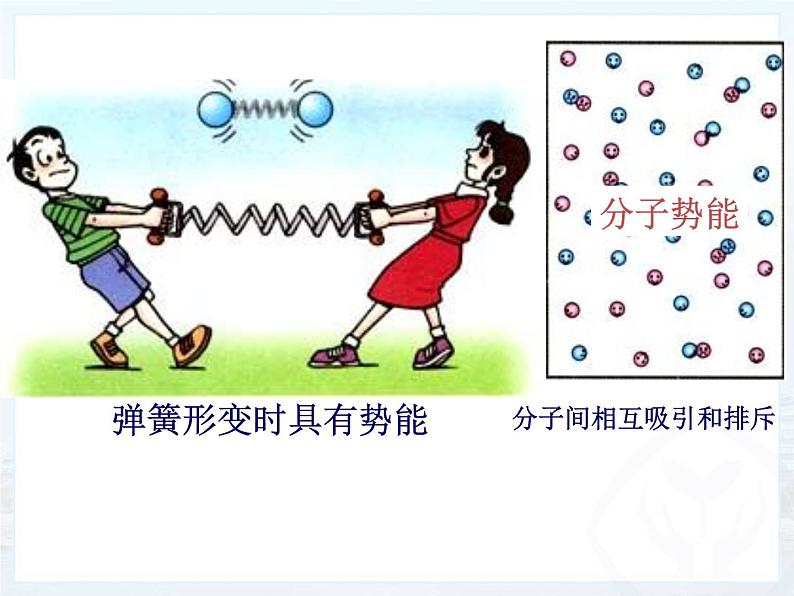 人教版九年级物理全一册第十三章第二节内能课件04