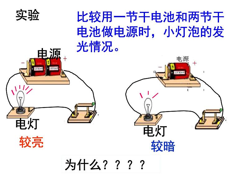 人教版九年级物理全一册第十五章第四节15.4电流的测量课件PPT第3页