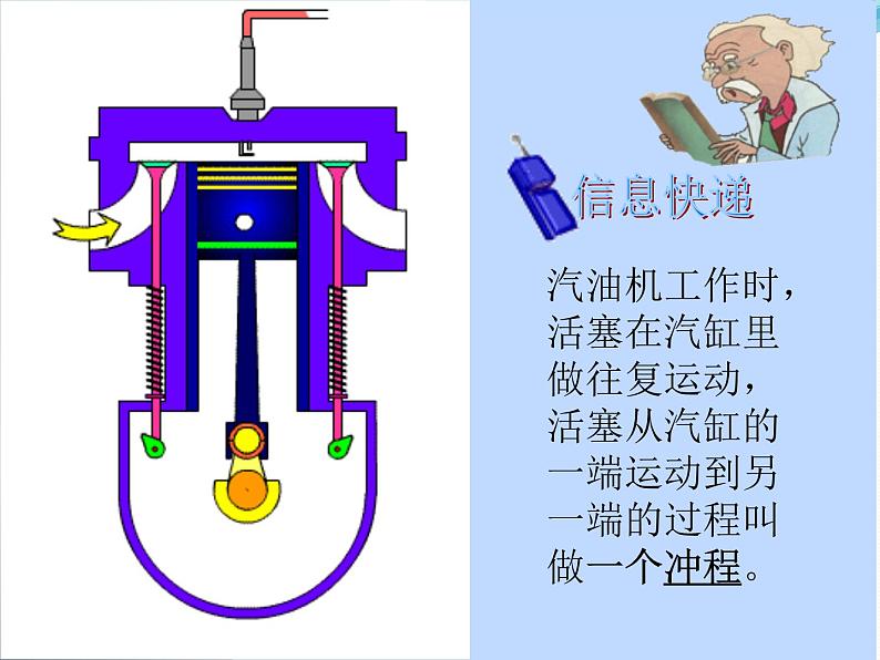 人教版物理九年级全一册教学课件-14.1热机05