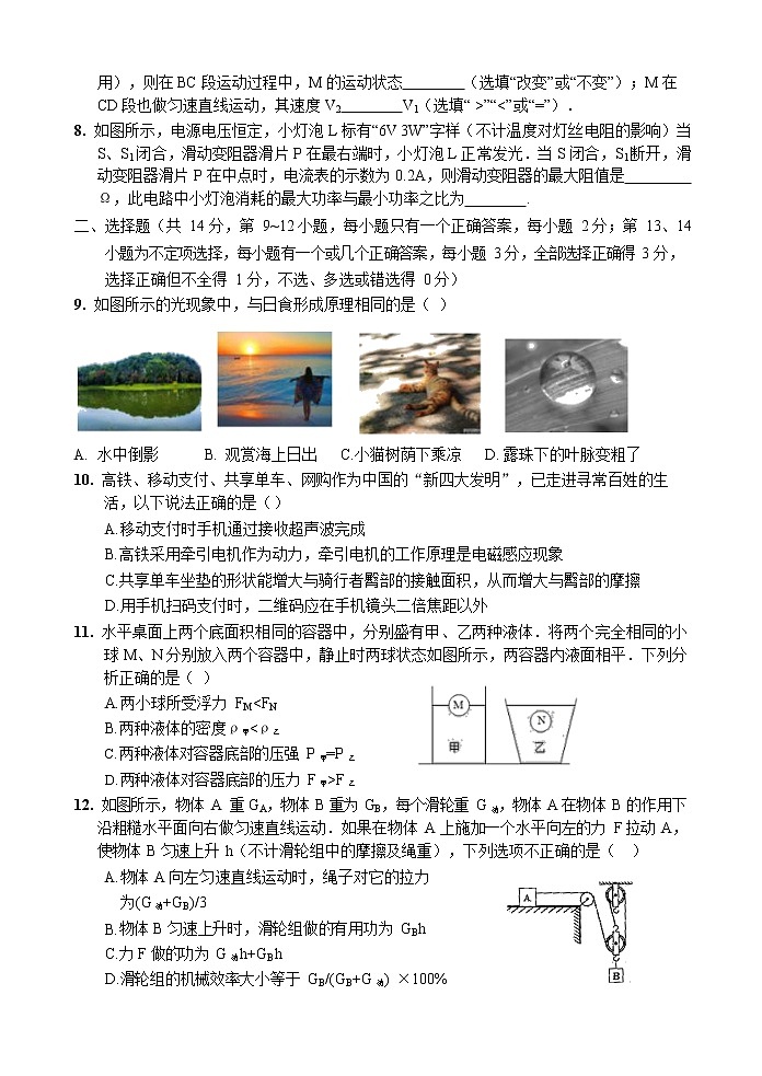 2022年江西省樟树市中考物理模拟卷（一）（无答案）02