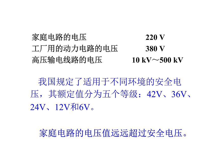 教科版九年级下册物理 9.3安全用电与保护 课件第3页