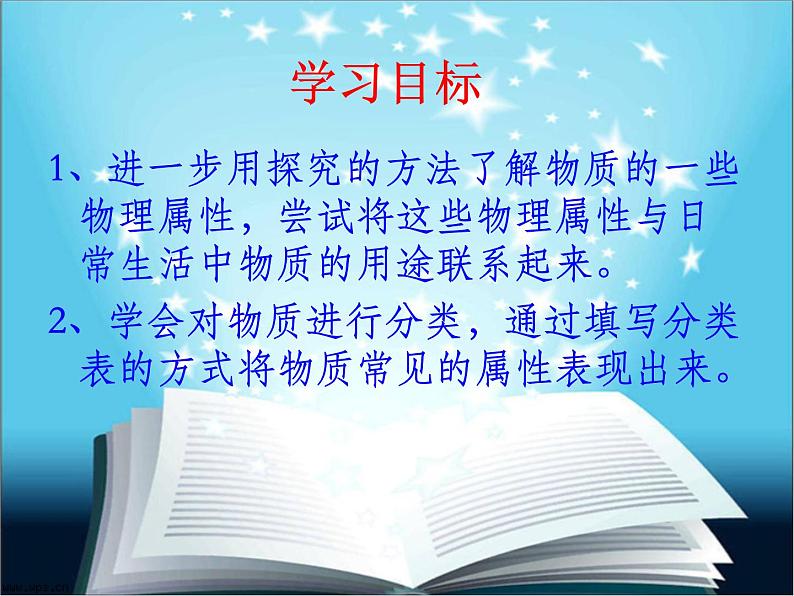 苏科版八年级下册物理 6.5物质的物理属性 课件02