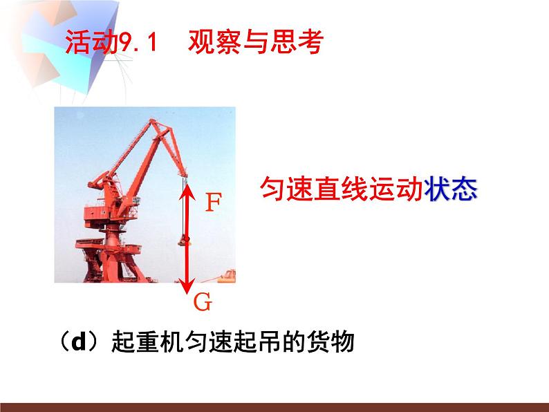 苏科版八年级下册物理 9.1二力平衡 课件第6页