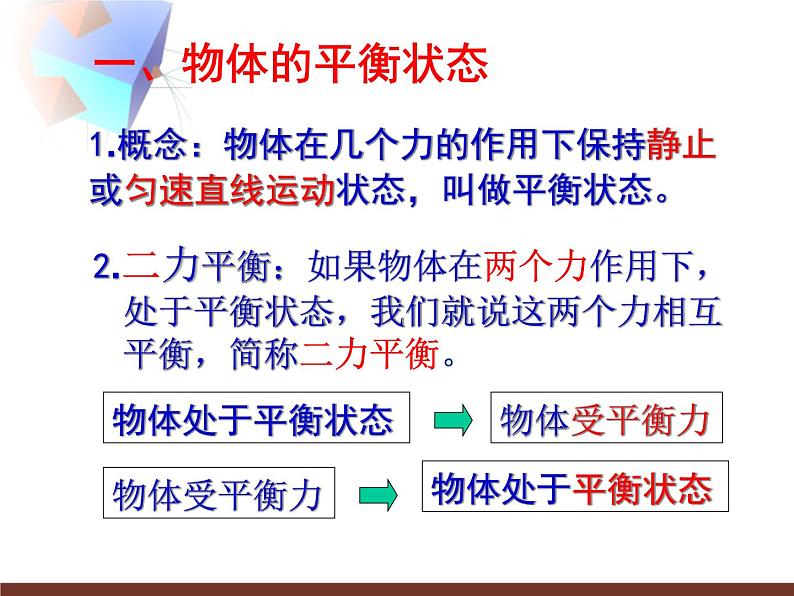 苏科版八年级下册物理 9.1二力平衡 课件第7页